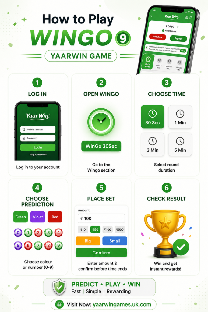 Yaarwin Games